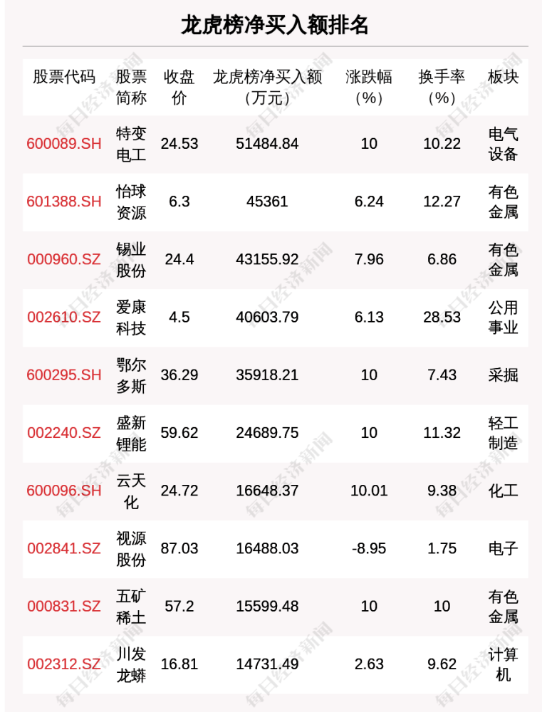 2024年澳门特马今晚开码,最新热门解答落实_限定版94.674