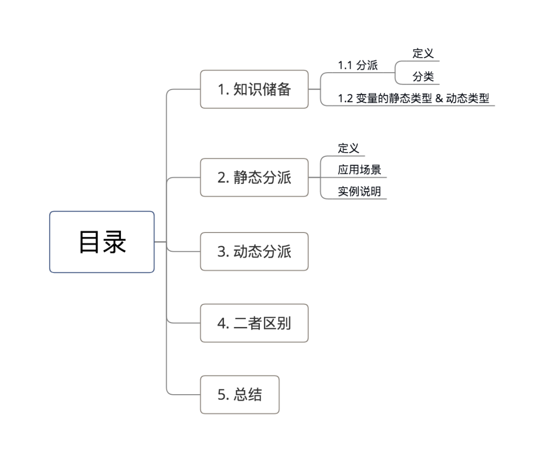 新澳资料免费大全,深入解答解释定义_苹果85.631