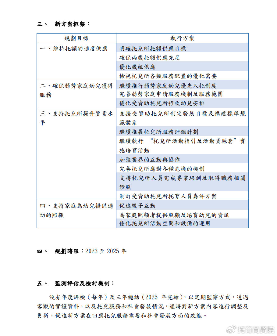 新澳2024年精准资料,快捷问题处理方案_1080p12.360