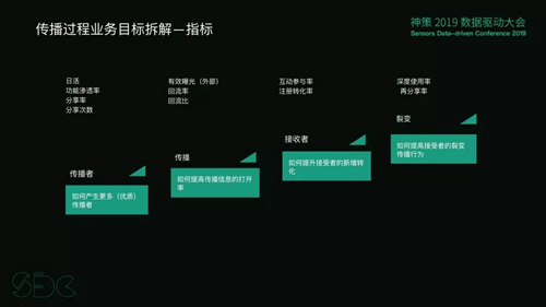 新奥天天精准资料大全,数据驱动执行方案_Nexus93.863