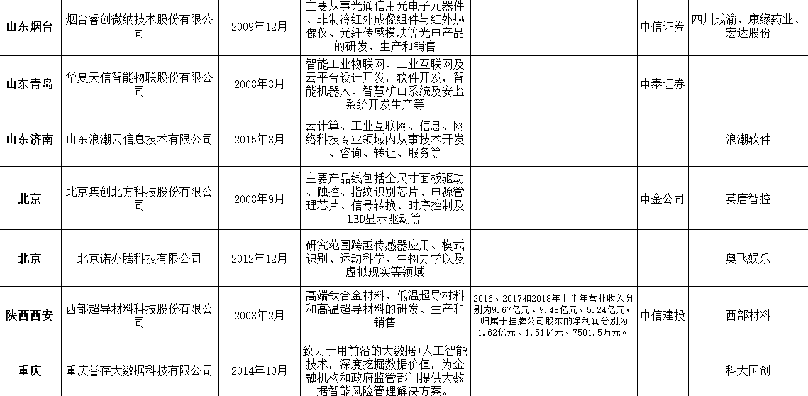 2o24新奥门天天开奖免费查询,广泛的关注解释落实热议_扩展版92.666