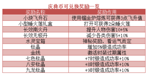 智能充电桩 第10页