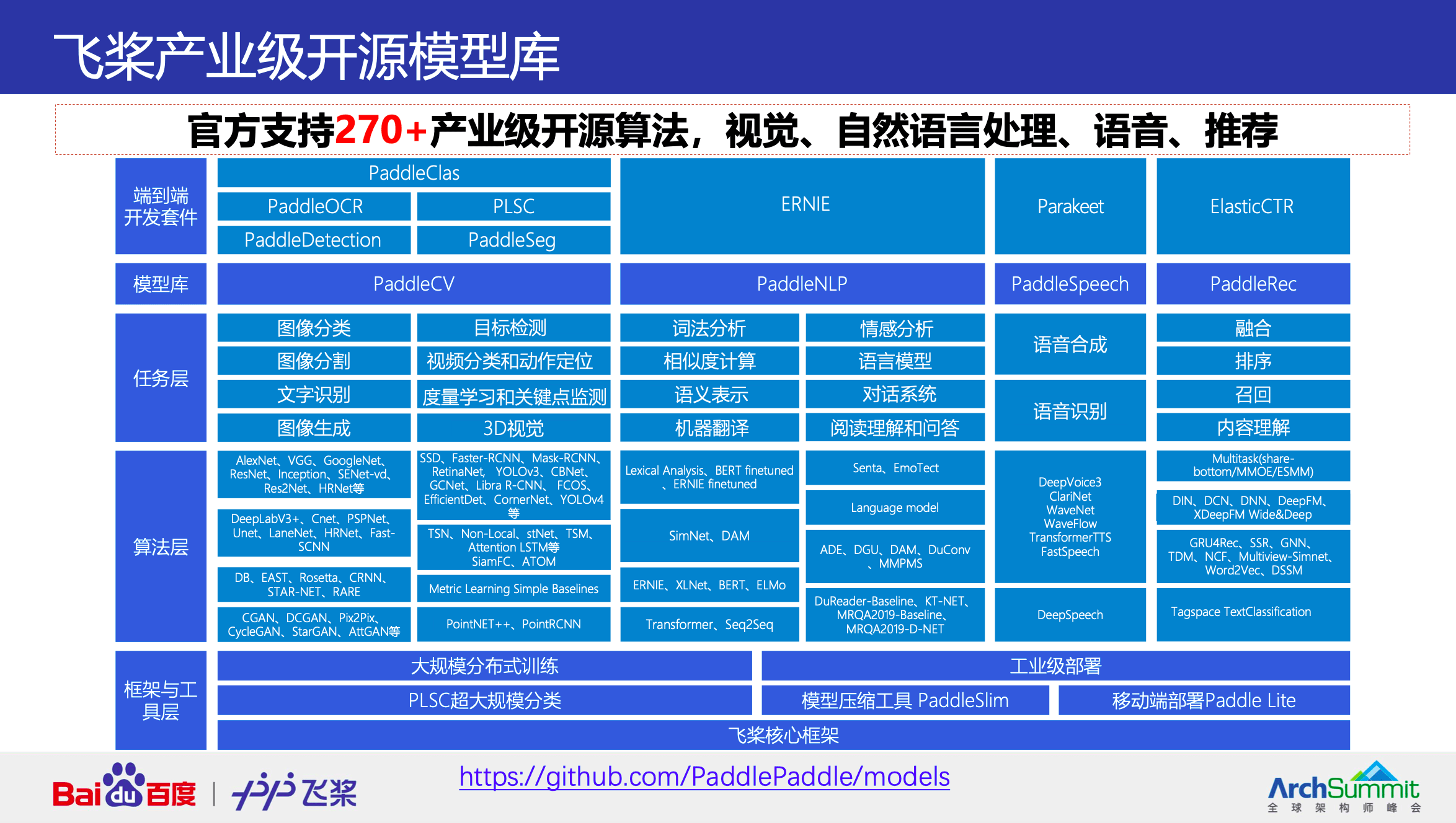 2024澳门精准正版,专业分析解析说明_1080p28.779