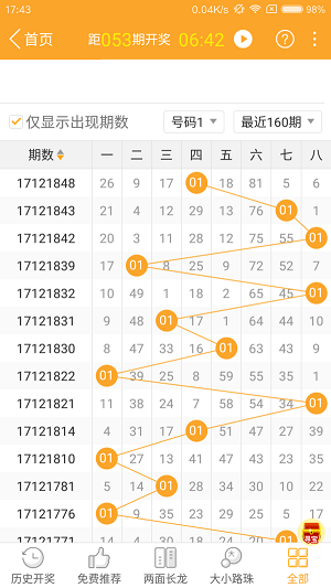 2024年澳门特马今晚号码,调整方案执行细节_限定版28.847