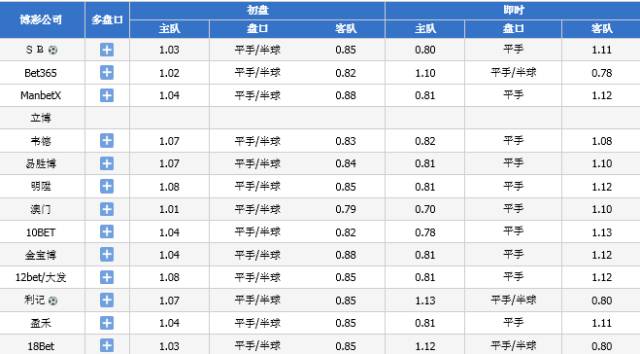 2024新澳门今晚开奖号码和香港,效率资料解释定义_战斗版27.570