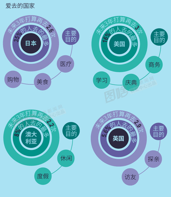 2024澳门今天晚上开什么生肖啊,深层策略设计解析_特别款53.325