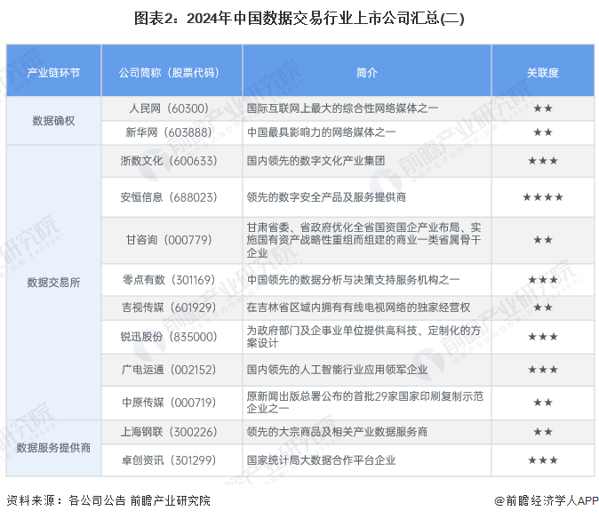 智能快递柜 第9页