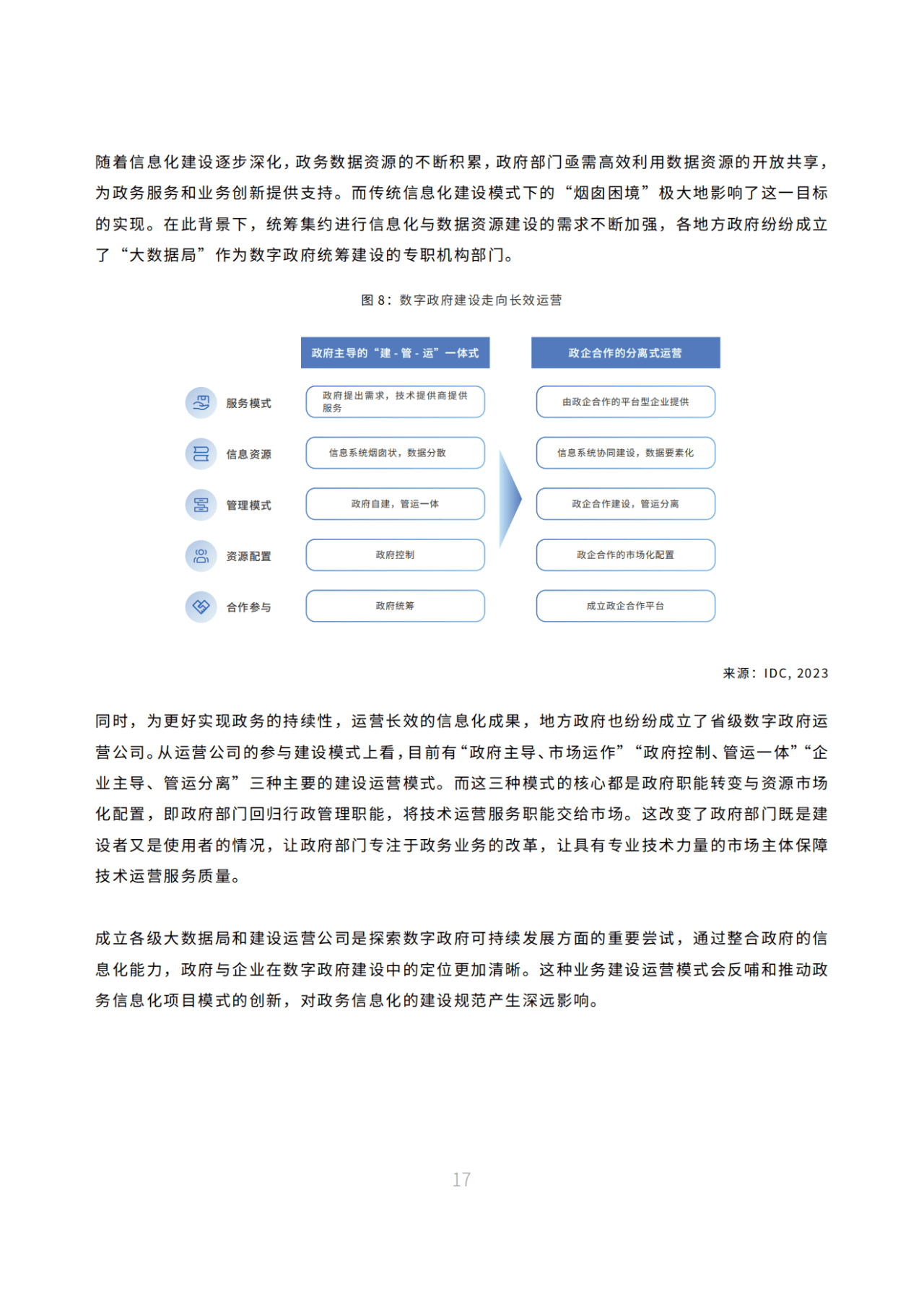 2024正版资料免费公开,结构化评估推进_特别版75.318