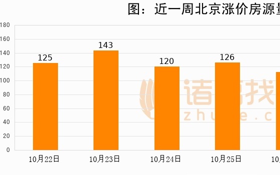 2024年新澳门今晚开奖结果,数据资料解释落实_RemixOS88.964