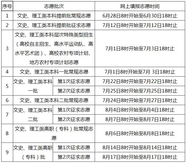 澳门一码一肖一待一中四不像,快速解答方案执行_Prime33.801