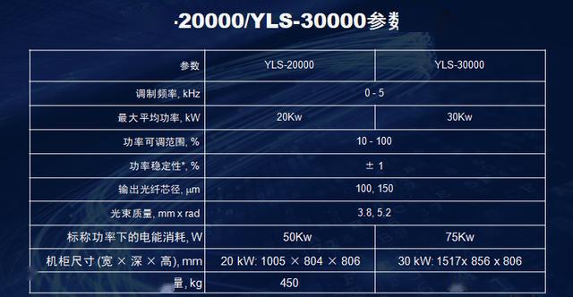 新澳历史开奖最新结果查询今天,可靠设计策略解析_4K11.331