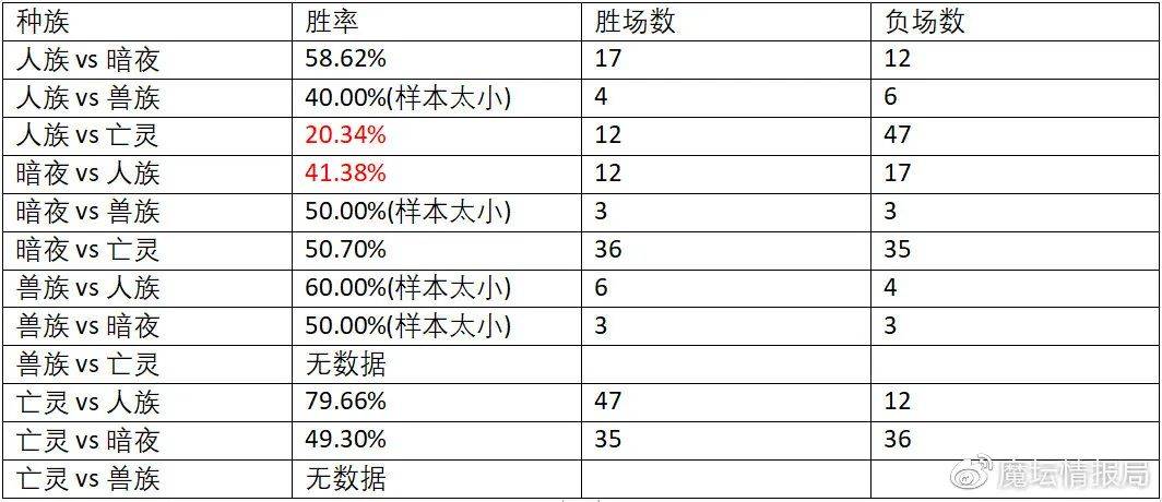 智能充电桩 第8页