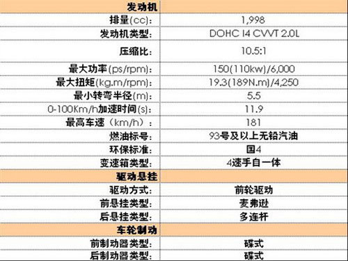 澳门精准正版资料大全长春老,专业数据解释定义_8K87.391