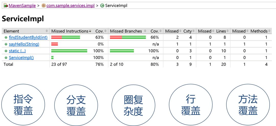 今晚澳门特马开什么今晚四不像,综合计划评估说明_ios97.796