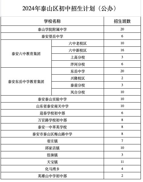 2024年新澳门今晚开奖结果查询表,可靠性计划解析_复古款13.905