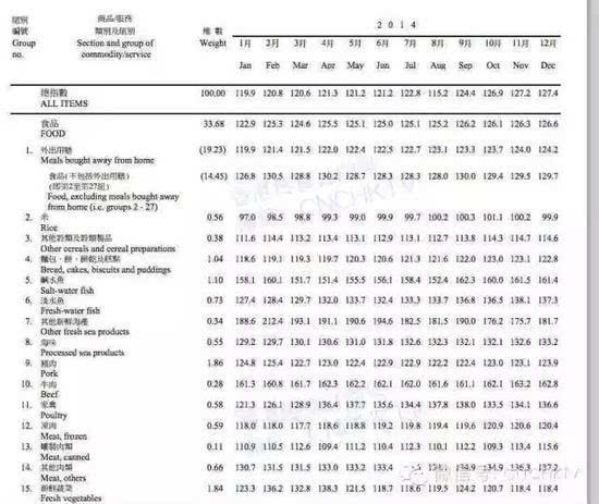 二四六香港全年资料大全,准确资料解释落实_BT13.370