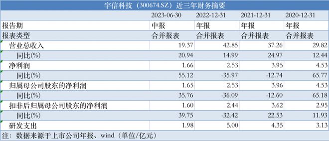 2024新澳免费资料大全penbao136,深层计划数据实施_soft85.334