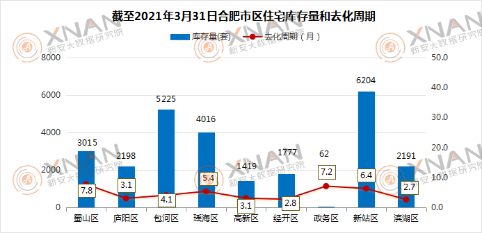 新澳天天开奖资料大全最新开奖结果走势图,决策资料解释落实_M版62.41.88