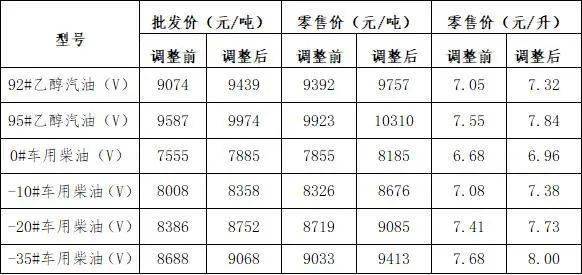 2024今晚新澳开奖号码,完善的机制评估_set61.466