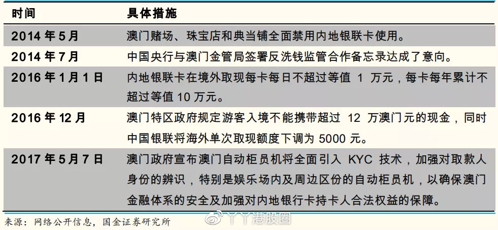 澳门三中三码精准100%,决策资料解释落实_Kindle14.859