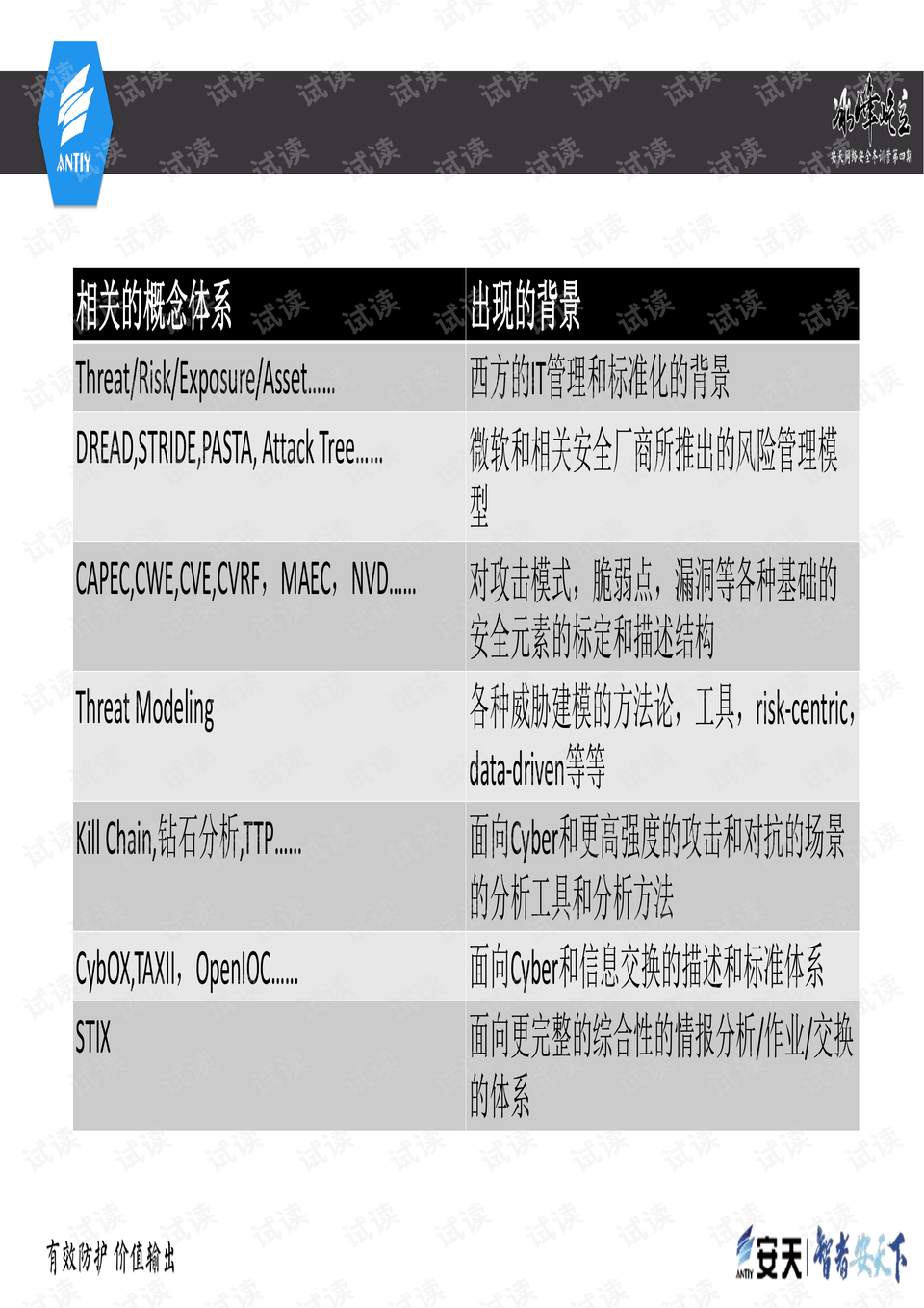 新奥管家婆免费资料2O24,性质解答解释落实_set20.714