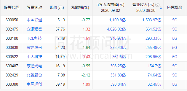 2024新澳门精准免费大全,收益成语分析定义_安卓款77.244