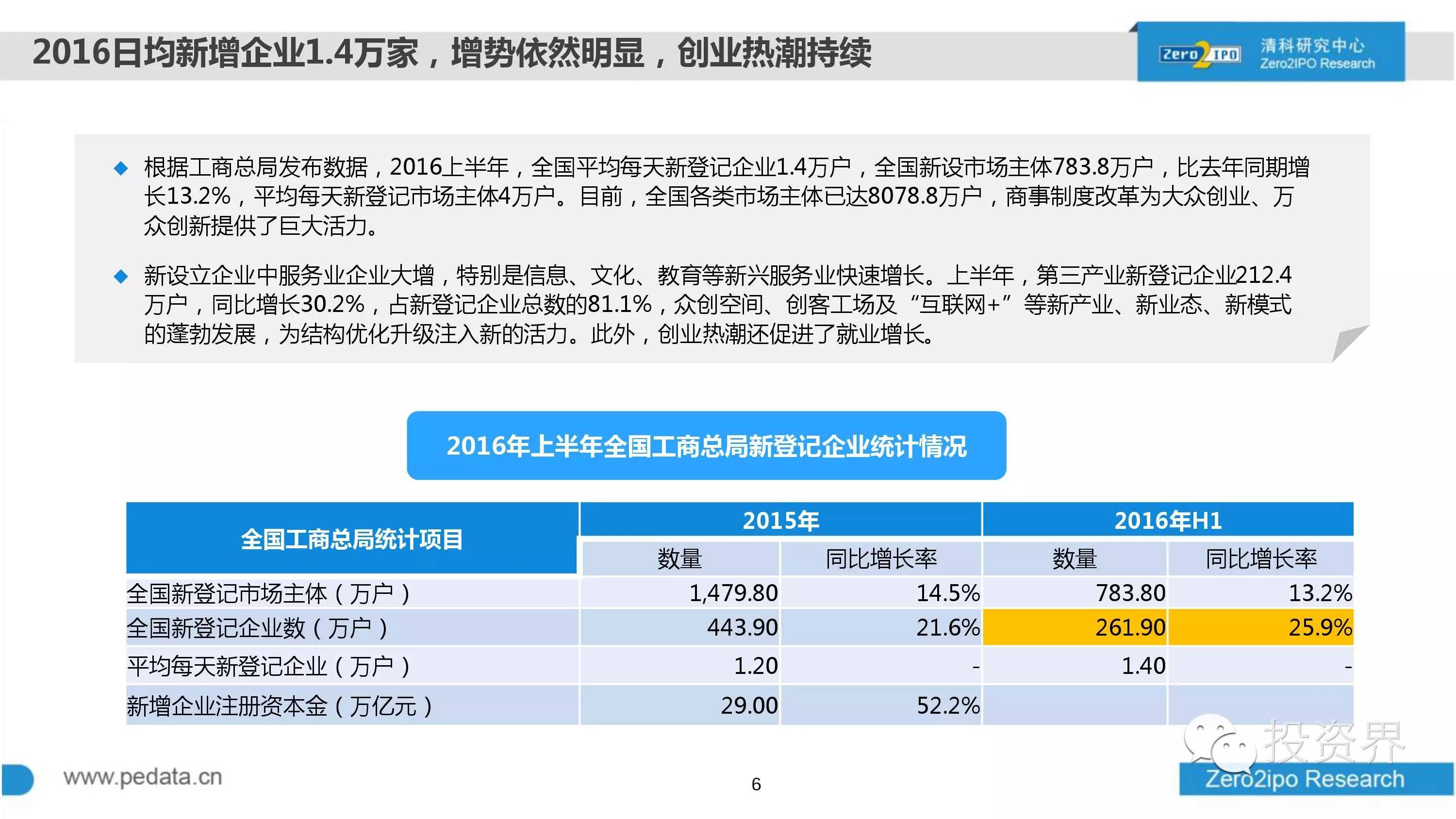 新奥彩2024最新资料大全,实证解析说明_投资版54.147