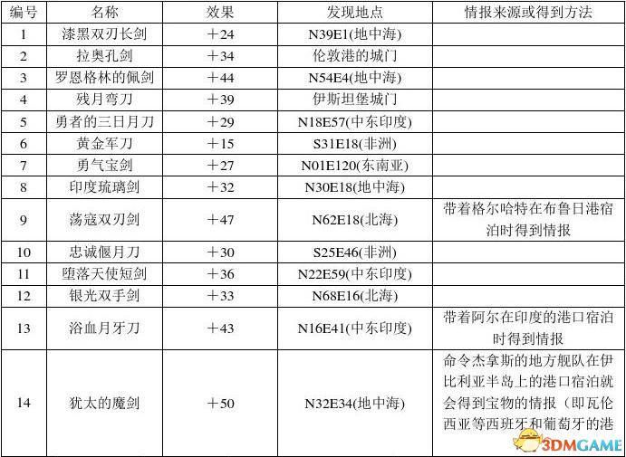 2o24年新澳正版资料大全视频,实地数据分析方案_R版27.543