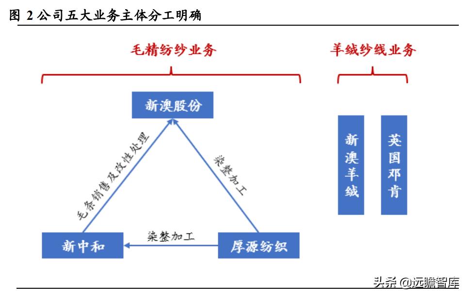 新澳内部高级资料,数据设计驱动执行_精英款61.78