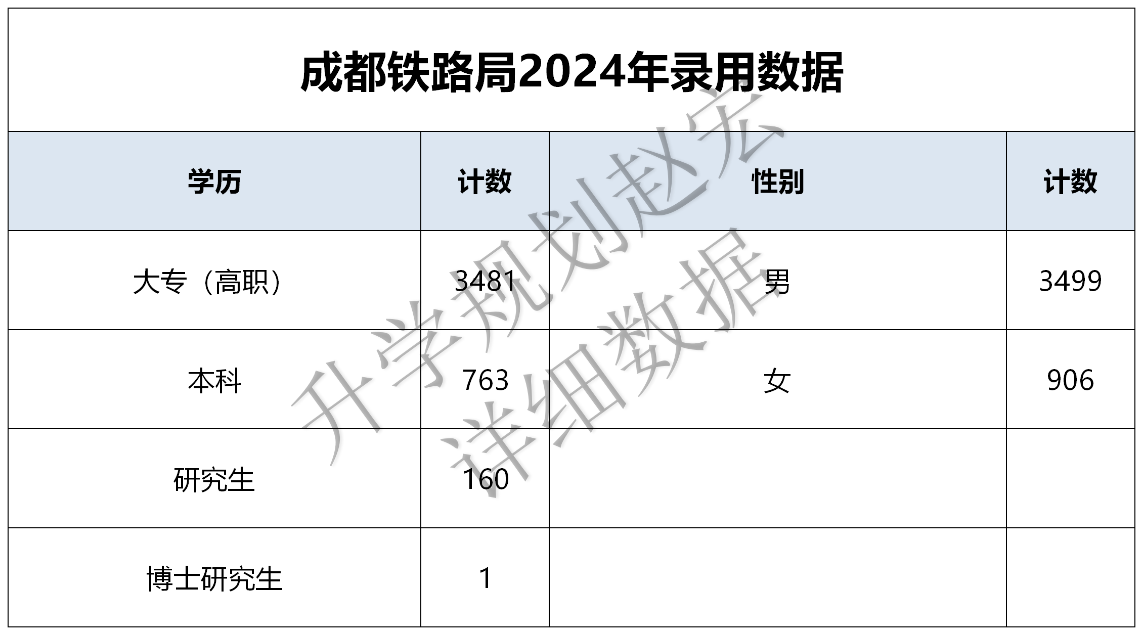 2024澳门管家婆资料大全免费,数据资料解释落实_Notebook81.875