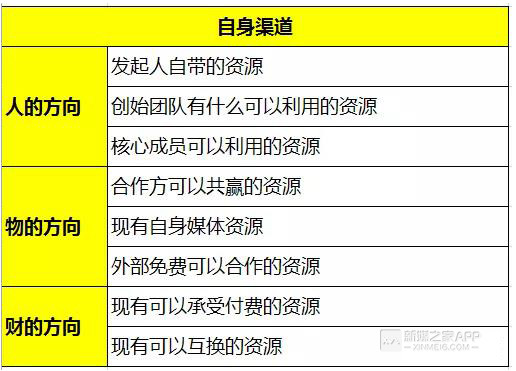 新澳准资料免费提供,数据整合设计执行_Harmony款24.179