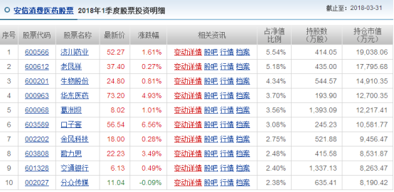 新澳天天开奖资料大全最新,数据驱动方案实施_精简版105.220