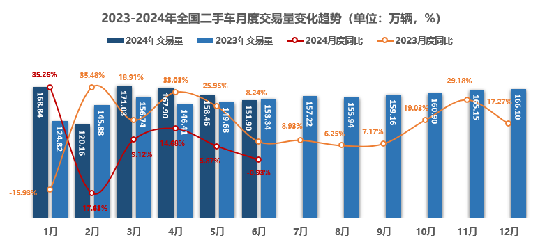 2024新澳门今晚开奖号码和香港,诠释解析落实_UHD62.938