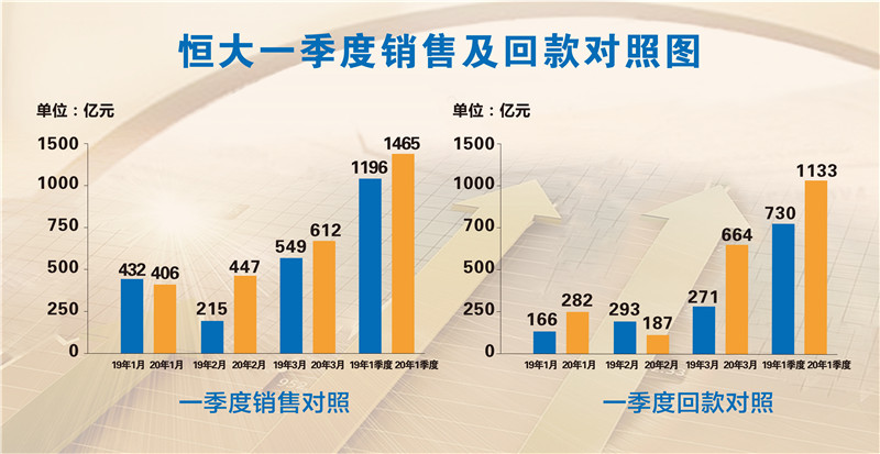 新澳门精准四肖期期准,全面解答解释落实_苹果款25.280