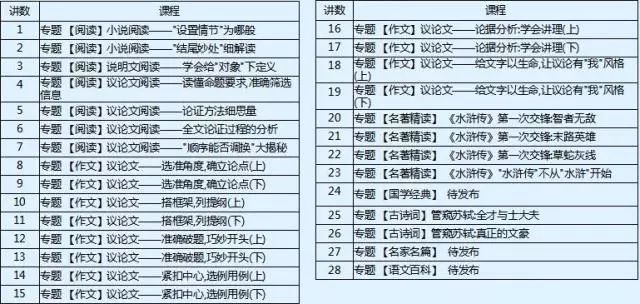 澳门一码一肖一待一中四不像,效能解答解释落实_专业款68.882