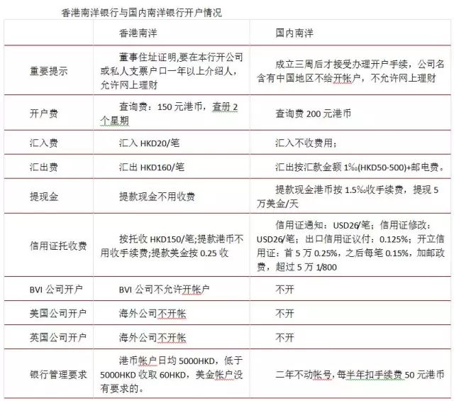 2024新奥历史开奖记录49期香港,效率资料解释落实_vShop72.721