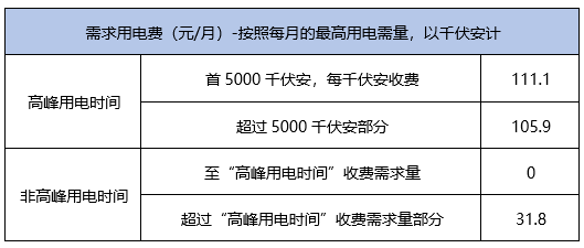 新澳门精准免费资料大全,数据资料解释落实_铂金版11.675