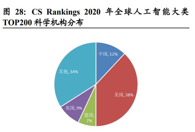 新澳最新最快资料新澳60期,实践策略实施解析_W21.906