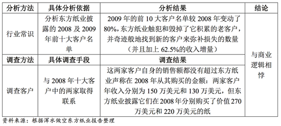 新澳资料免费大全,实地调研解释定义_CT17.509