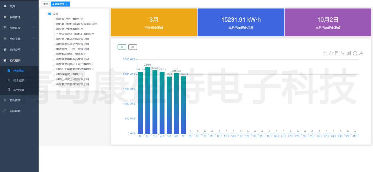 7777788888新澳门开奖2023年,系统解答解释定义_豪华款35.676