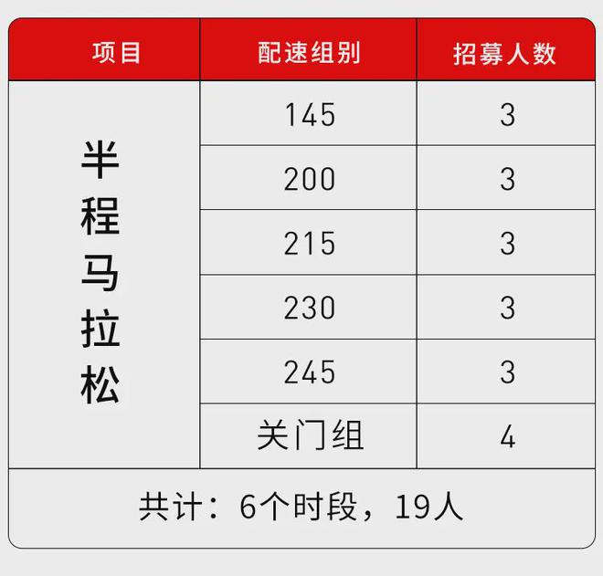 新澳2024年精准特马资料,标准化程序评估_领航款89.431