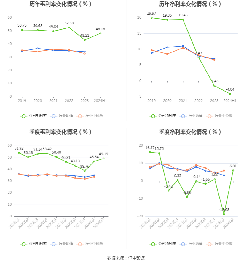 2024新澳资料大全免费,决策资料解释落实_LE版30.651