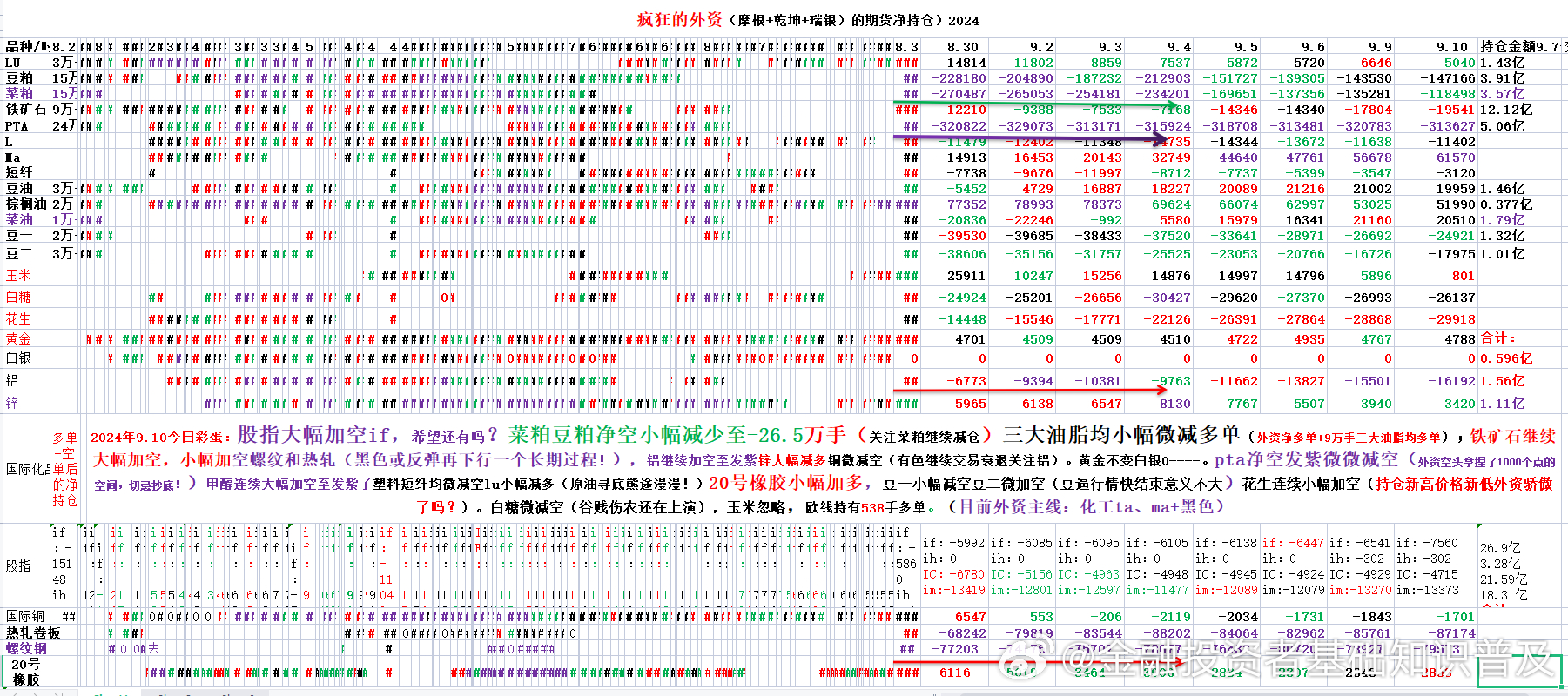 新2024年澳门天天开好彩,数据资料解释落实_watchOS13.538