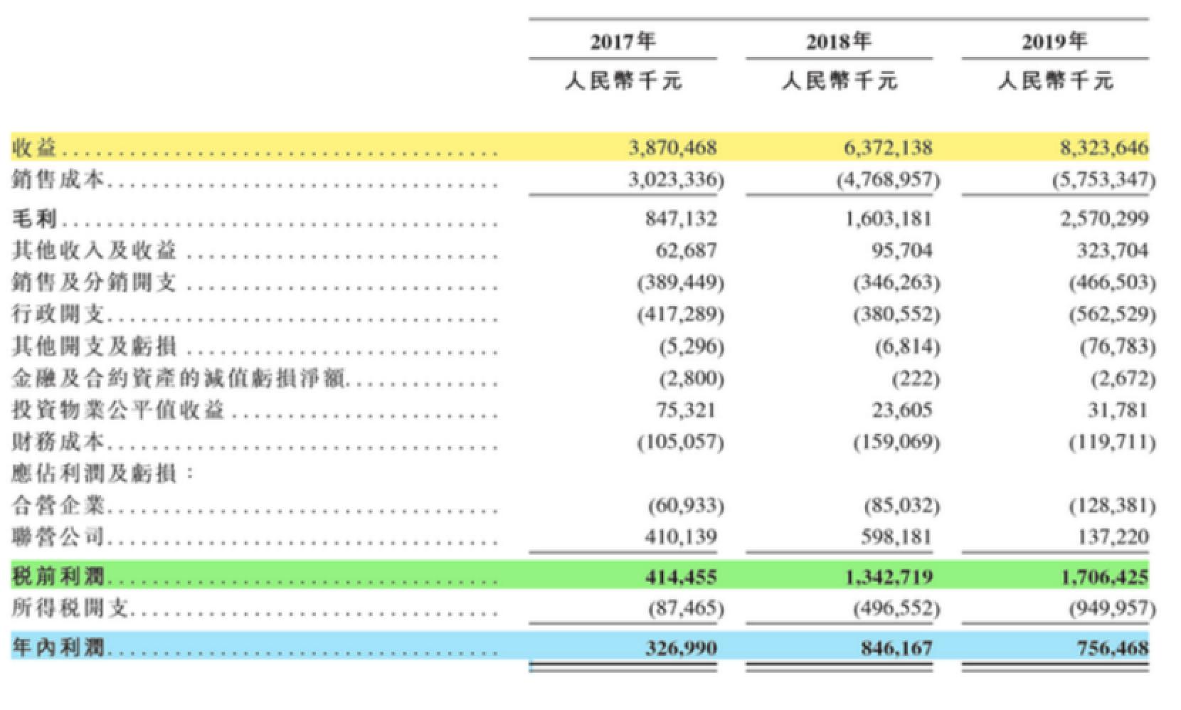 香港4777777的开奖结果,实地数据验证策略_特供版13.365