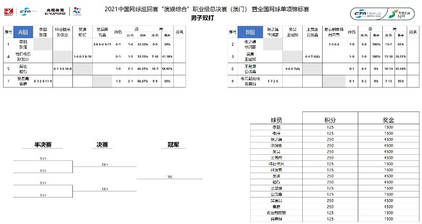 澳门一码一肖一特一中Ta几si,重要性分析方法_soft76.60