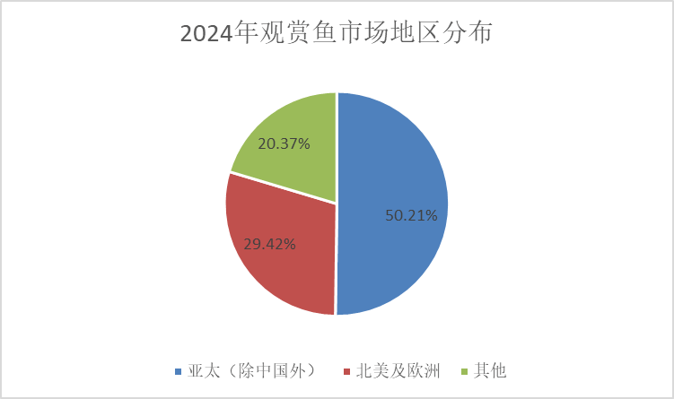 2024新澳资料大全免费,实地数据验证策略_3K97.751