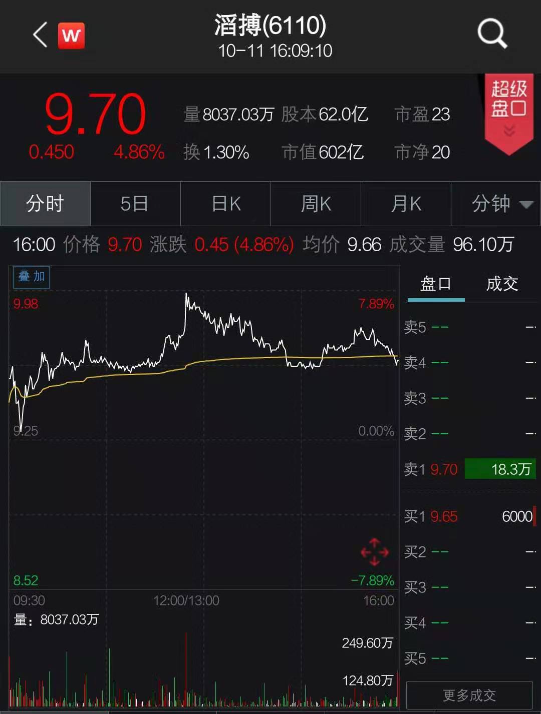 香港今晚特马,准确资料解释落实_苹果版70.25