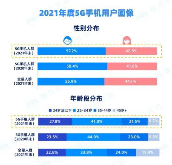 新澳天天开奖资料大全最新54期开奖结果,数据解析支持方案_Prime13.811