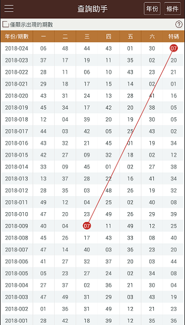 澳门6合开彩开奖论坛,专业评估解析_FT40.952