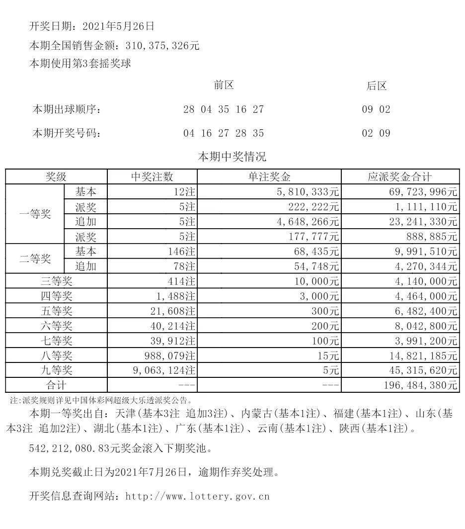 澳门六开彩天天开奖结果,整体规划执行讲解_suite98.919